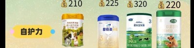 2025年名牌奶粉 10大奶粉品牌排行榜
