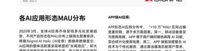 SensorTower：2025年AI应用报告