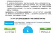 中国金融智能体发展研究与厂商评估报告(2025)