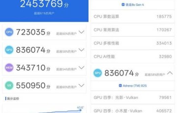 一加 Turbo 6评测：性能续航都“Turbo”