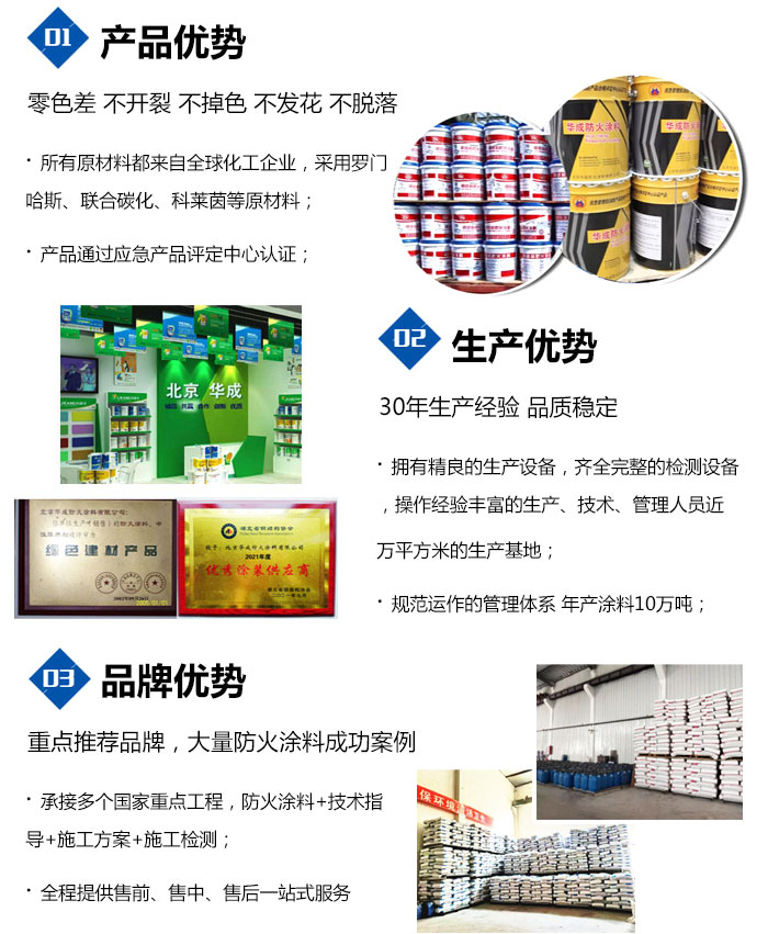 专业防火涂料厂家直销_防火防霉涂料_涂料防火规范