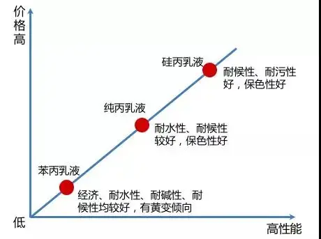 金属漆厂家价格_金属点漆纽扣厂家_金属上能喷水溶漆吗