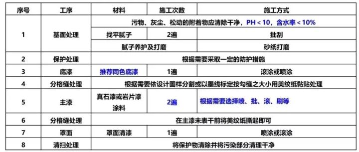 金属点漆纽扣厂家_金属漆厂家价格_金属上能喷水溶漆吗