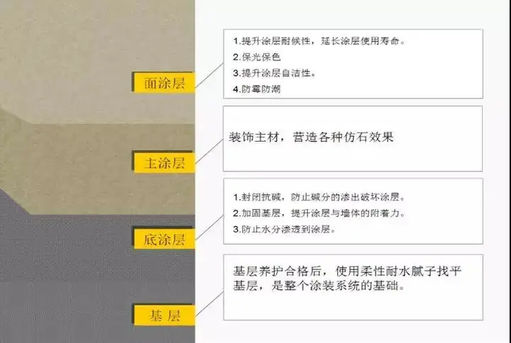 金属点漆纽扣厂家_金属漆厂家价格_金属上能喷水溶漆吗