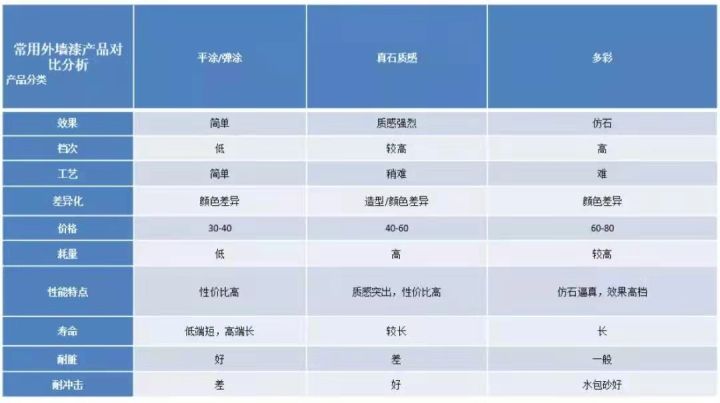 金属漆厂家价格_金属上能喷水溶漆吗_金属点漆纽扣厂家