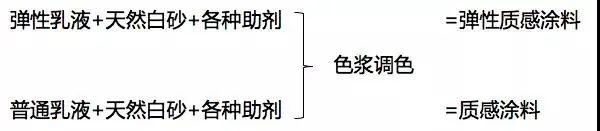 金属点漆纽扣厂家_金属漆厂家价格_金属上能喷水溶漆吗