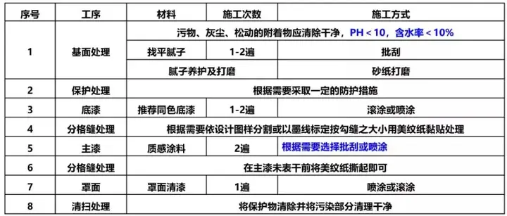金属点漆纽扣厂家_金属漆厂家价格_金属上能喷水溶漆吗