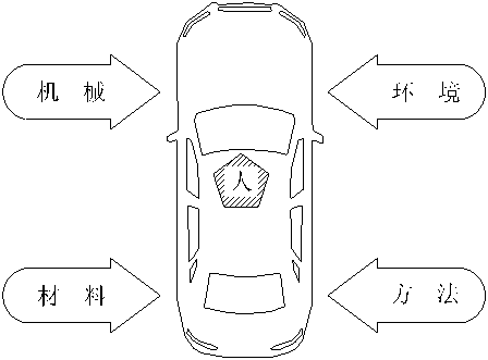 氟碳面漆的价格_金属氟碳漆面漆价格_氟碳面漆固化剂用多会怎么