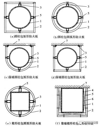 蜗壳用钢构cad怎么下_钢构用防火涂料_钢构厂房每平方米的用钢量