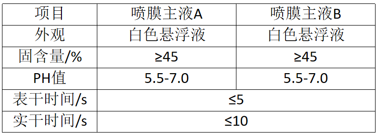 防水弹性涂料的配方_弹性涂料_弹性防水涂料检测