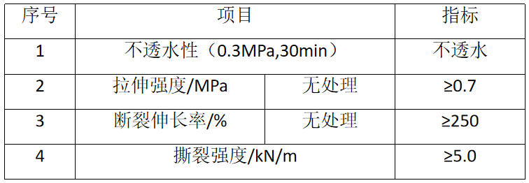 防水弹性涂料的配方_弹性防水涂料检测_弹性涂料