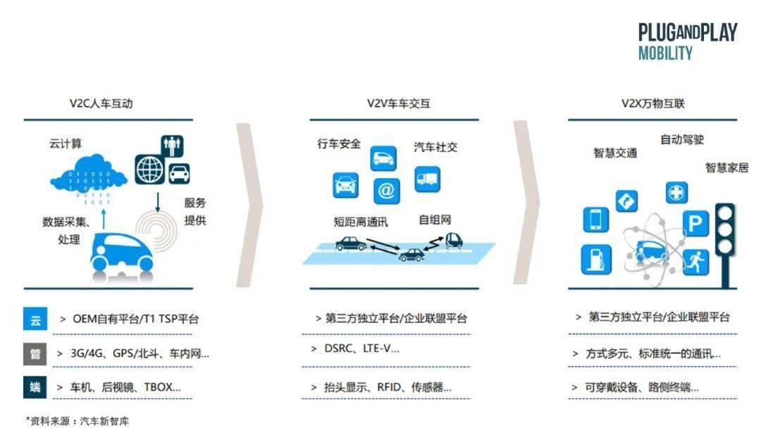 汽车 涂料 发展_汽车涂料行业_涂料销售行业怎么样