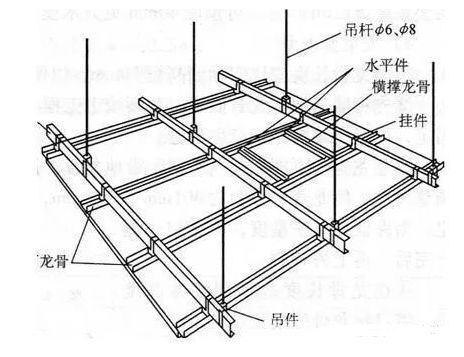 钢结构防火防腐_防腐木地板用什么做龙骨_木龙骨防火防腐涂料