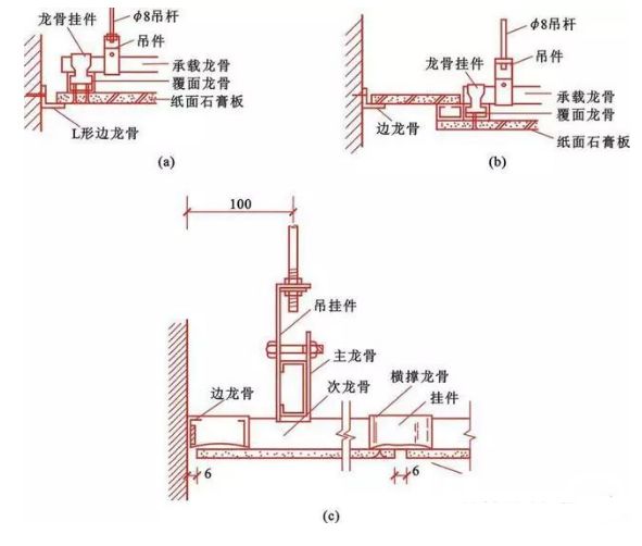 木龙骨防火防腐涂料_钢结构防火防腐_防腐木地板用什么做龙骨