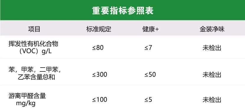 单组分聚氨酯防水涂料价格_聚氨酯黑白料聚氨酯喷涂料_专用防水聚氨酯喷涂机价格