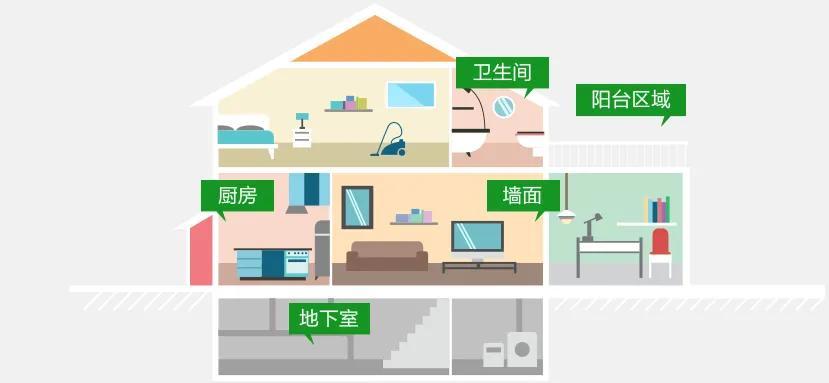 聚氨酯黑白料聚氨酯喷涂料_单组分聚氨酯防水涂料价格_专用防水聚氨酯喷涂机价格
