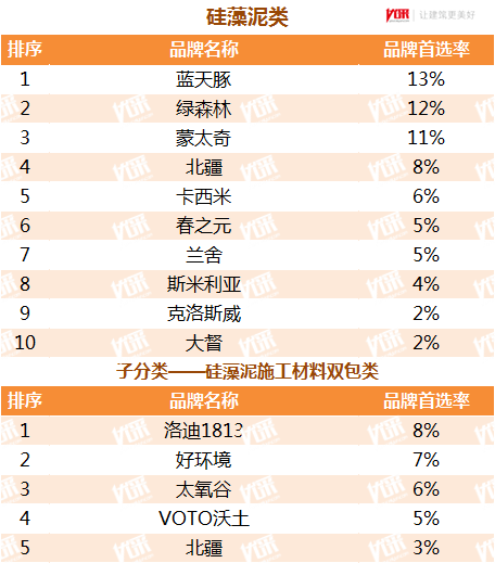 聚氨酯黑白料聚氨酯喷涂料_聚氨酯弹性体防滑涂料的价格_mpu白色聚氨酯防水涂料