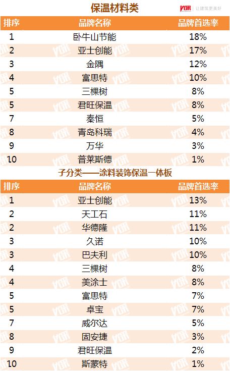 聚氨酯弹性体防滑涂料的价格_mpu白色聚氨酯防水涂料_聚氨酯黑白料聚氨酯喷涂料