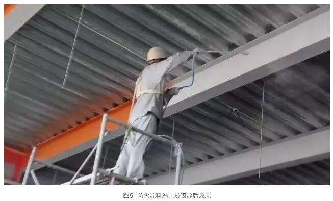 堡垒机和防火墙的区别_水泥防火烟道机_有机防火涂料