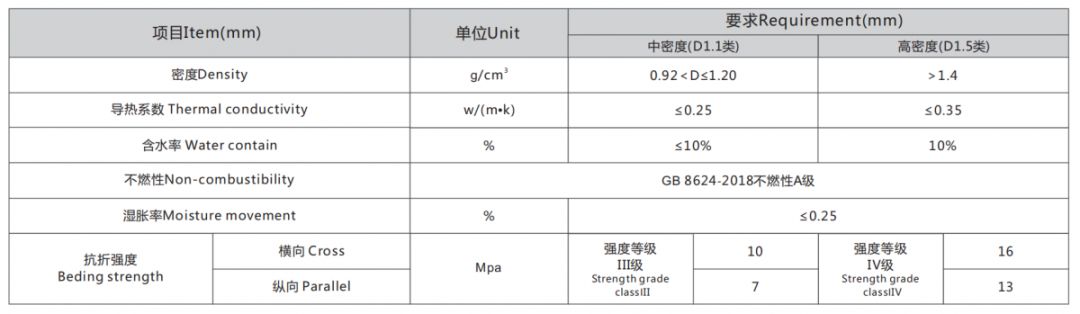 海蓝地无机功能涂料_水性无机富锌浸涂涂料_医院专用无机涂料