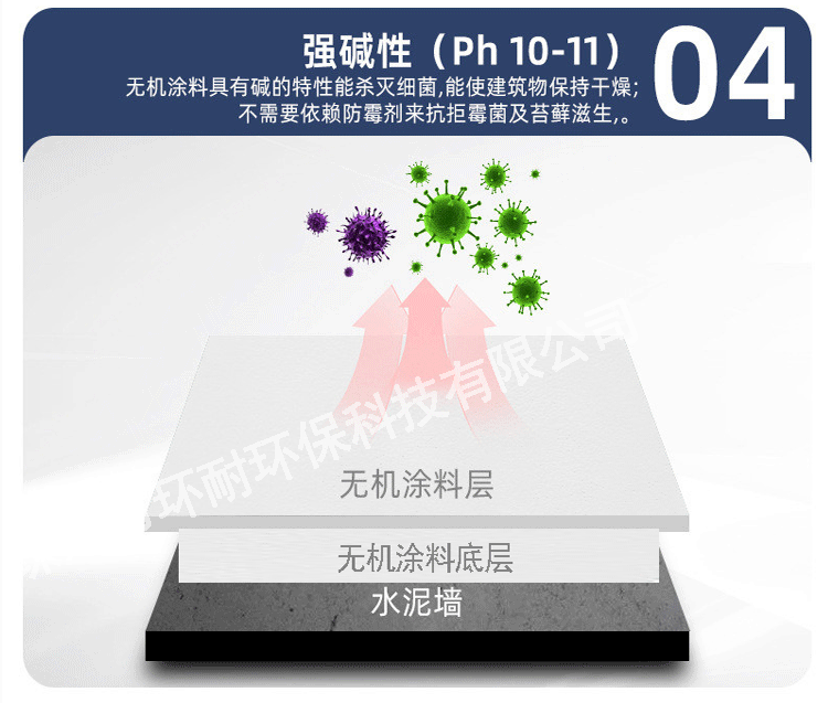水性无机富锌浸涂涂料_医院专用无机涂料_海蓝地无机功能涂料