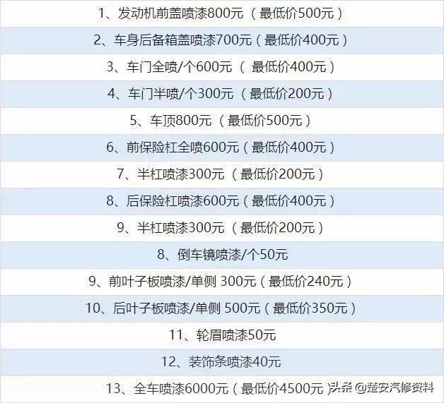 金属木纹漆施工工艺_水性金属电镀漆_金属漆和普通漆价格