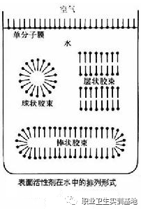 丙烯酸 树脂_水性丙烯酸改性树脂_粉末涂料丙烯酸树脂