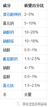 丙烯酸 树脂_水性丙烯酸改性树脂_粉末涂料丙烯酸树脂