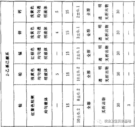水性丙烯酸改性树脂_丙烯酸 树脂_粉末涂料丙烯酸树脂