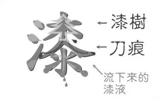 环保漆品牌_华润漆和三棵树漆哪个更环保_十大环保漆品牌排行榜