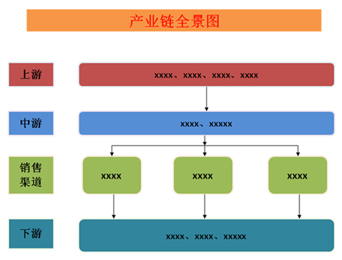 中国无机涂料排行榜_求购耐高温陶瓷无机涂料_steam中国游戏排行 榜