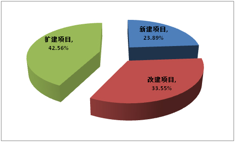 求购耐高温陶瓷无机涂料_中国无机涂料排行榜_steam中国游戏排行 榜