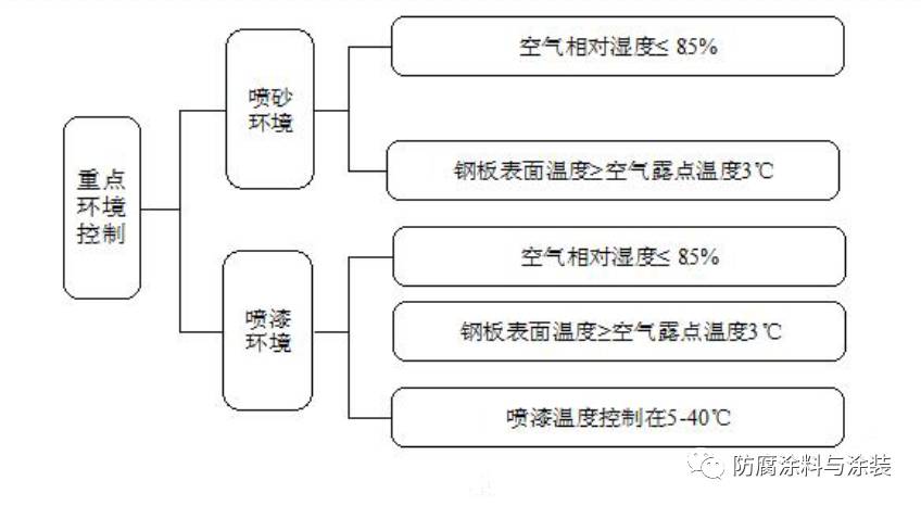 室外防腐木地板用什么龙骨_室外防腐油漆_室外防腐木地板图片