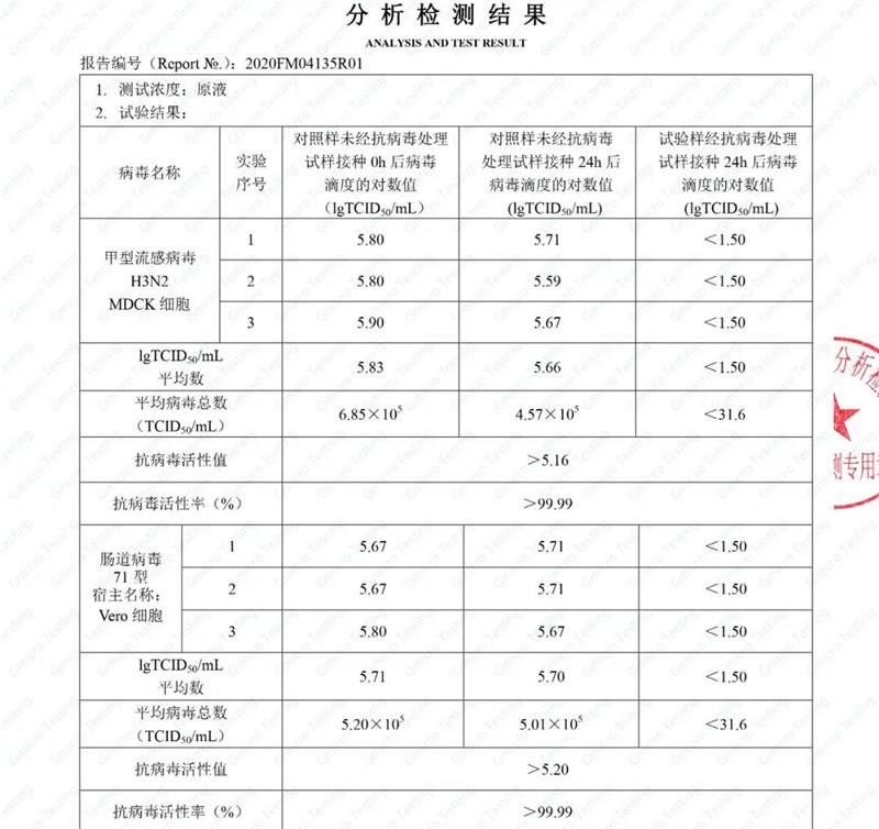耐高温无机涂料_无机功能涂料_高温 无机胶