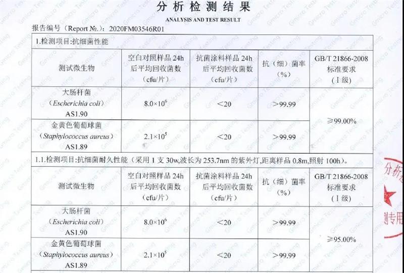 高温 无机胶_耐高温无机涂料_无机功能涂料