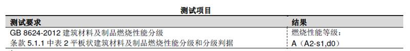 无机功能涂料_高温 无机胶_耐高温无机涂料