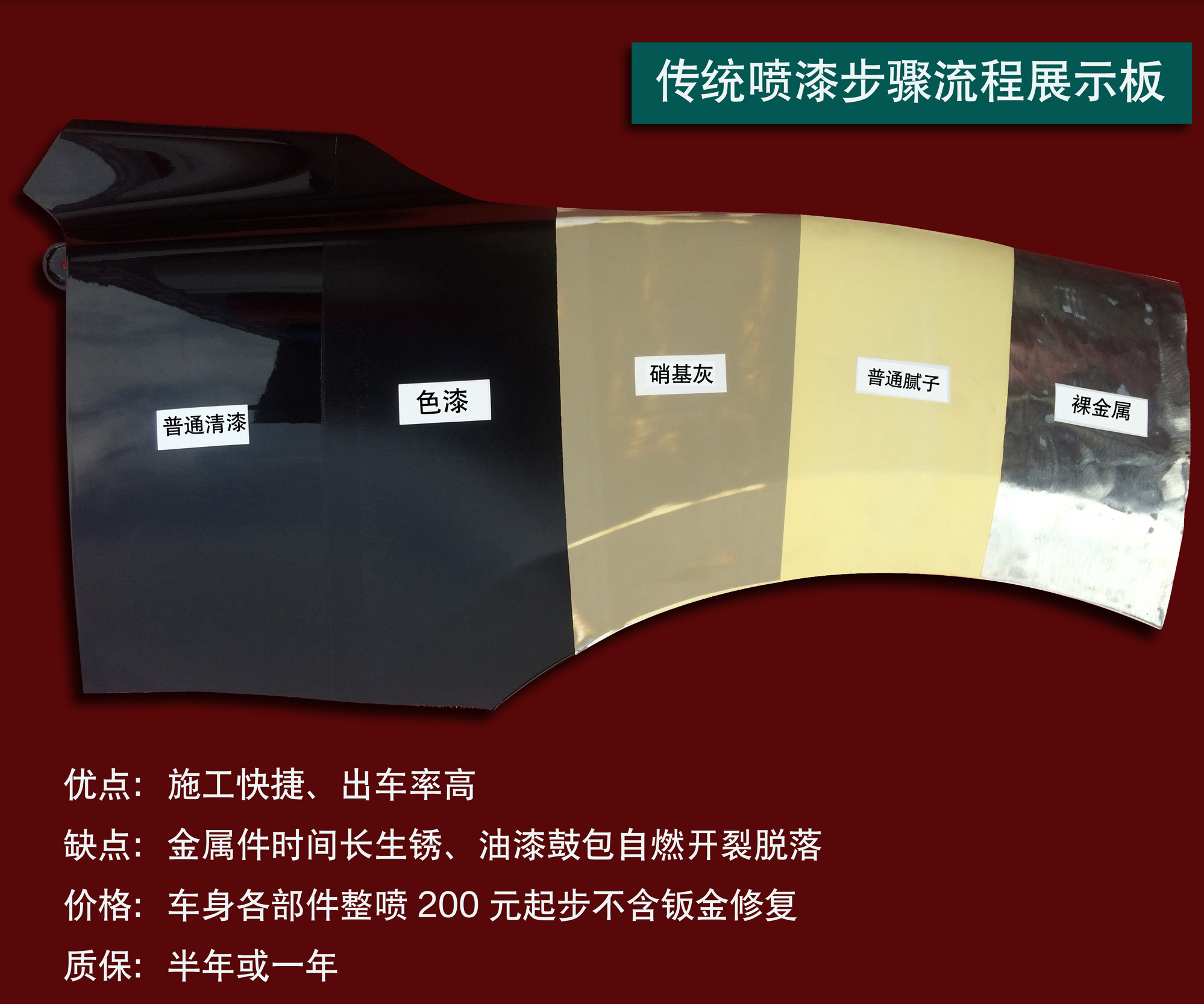 热固性粉末涂料助剂_热固性粉末涂料检测中心_液态花岗岩涂料检测标准