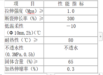 丙烯酸防水涂料品牌_卷材防水与涂料防水_防水隔热涂料晒不热涂料