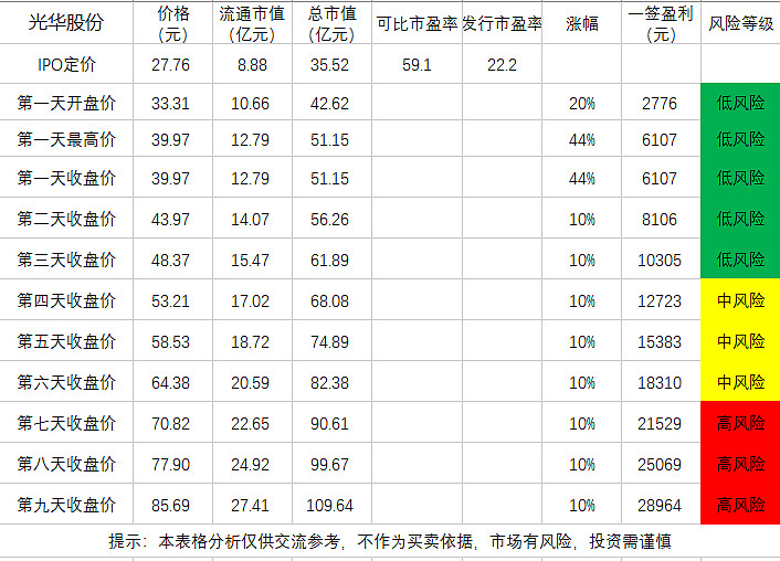 环氧聚酯粉末涂层有毒吗_聚酯磷酸酯附着力树脂_粉末涂料用聚酯树脂介绍