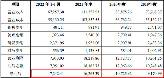 环氧聚酯粉末涂层有毒吗_粉末涂料用聚酯树脂介绍_聚酯磷酸酯附着力树脂