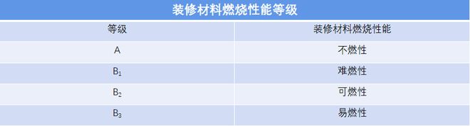 海蓝地无机功能涂料_有机涂料无机涂料_光触媒无机涂料