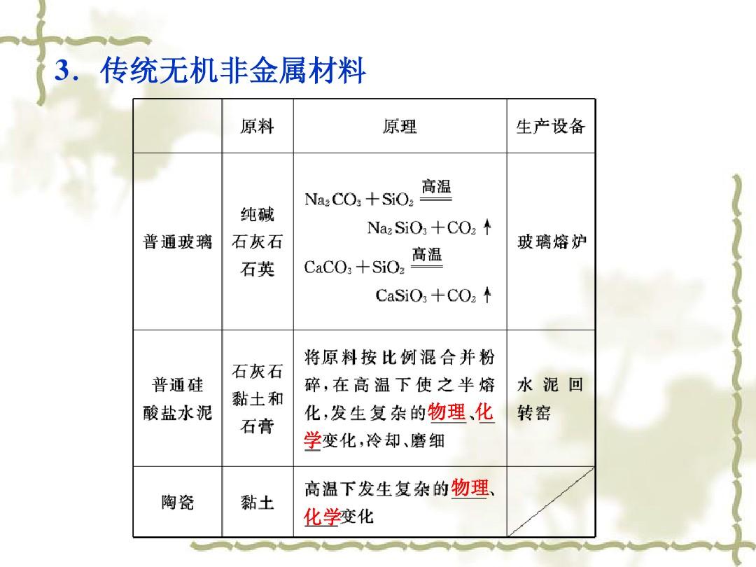 有机涂料无机涂料_光触媒无机涂料_最好的无机涂料品牌