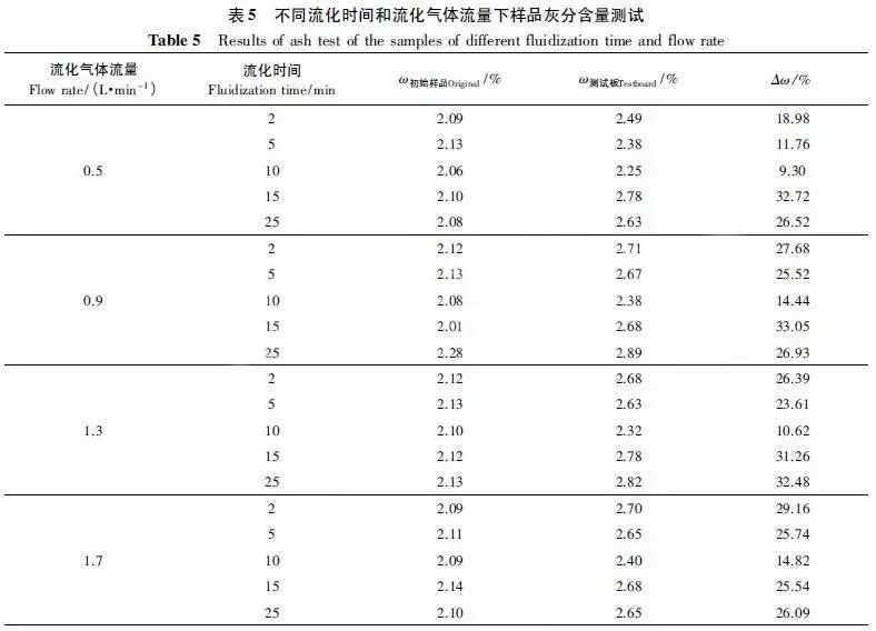 中国粉末涂料网_中国粉末冶金网_中国涂料树脂网