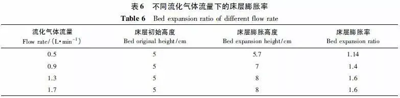 中国粉末涂料网_中国粉末冶金网_中国涂料树脂网