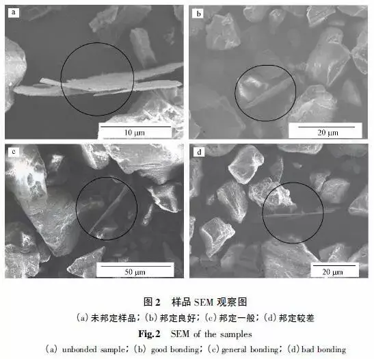中国粉末涂料网_中国粉末冶金网_中国涂料树脂网