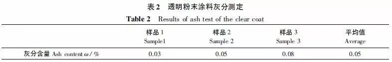 中国涂料树脂网_中国粉末涂料网_中国粉末冶金网
