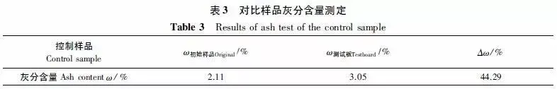 中国涂料树脂网_中国粉末冶金网_中国粉末涂料网