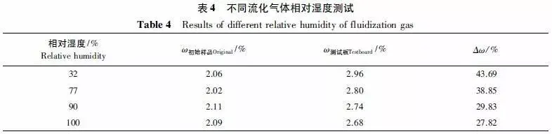 中国粉末冶金网_中国涂料树脂网_中国粉末涂料网