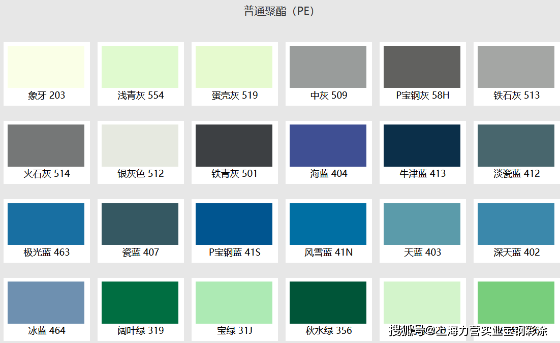 涂料加工工艺_仿瓷涂料施工工艺_家装涂料施工工艺