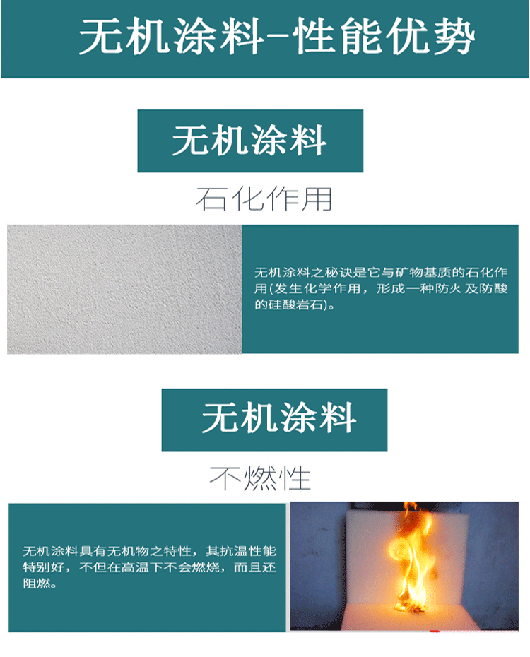 无机干粉涂料优缺点_学校无机涂料_白色无机涂料